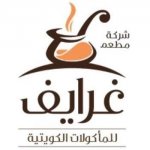 ���� ����� ��� ��������